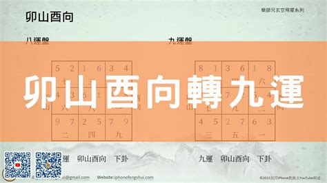 坐酉向卯九運|九運卯山酉向／乙山辛向宅運盤風水詳解